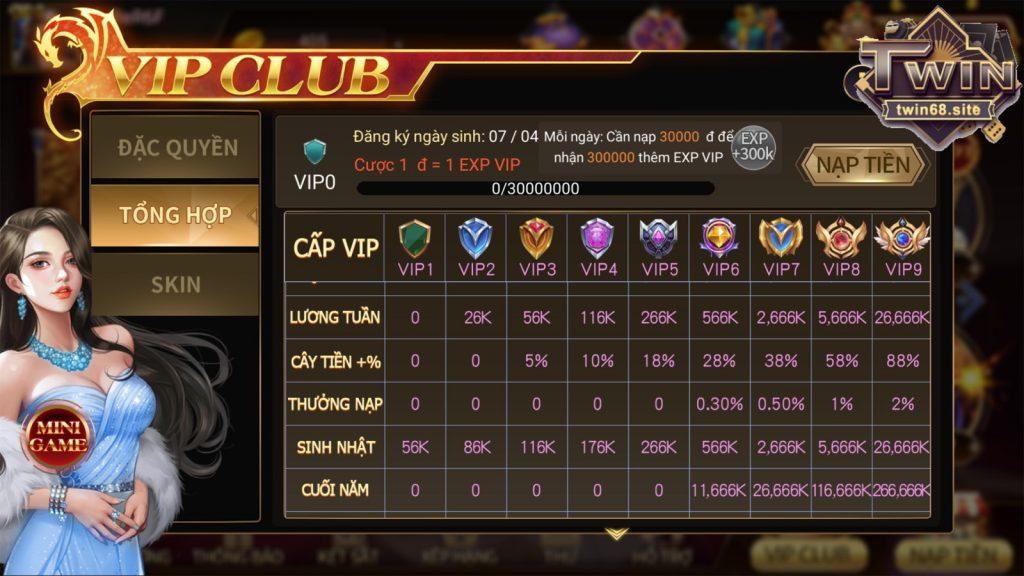 Đánh Giá Toàn Diện Về Cổng Game Đổi Thưởng TWIN - twin68vn.com